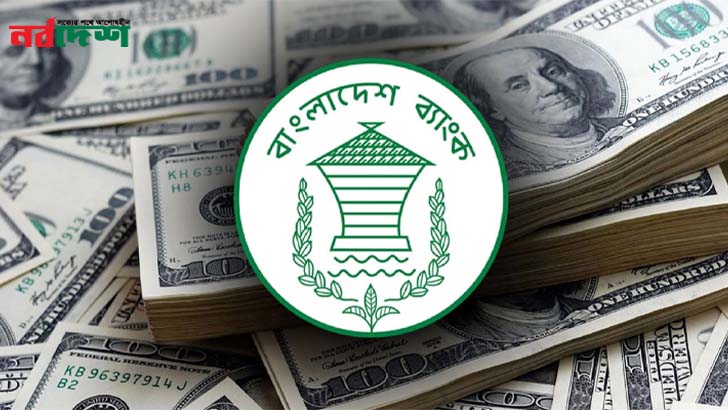 বৈদেশিক মুদ্রার রিজার্ভ এখন ৩০.২৪ বিলিয়ন ডলার